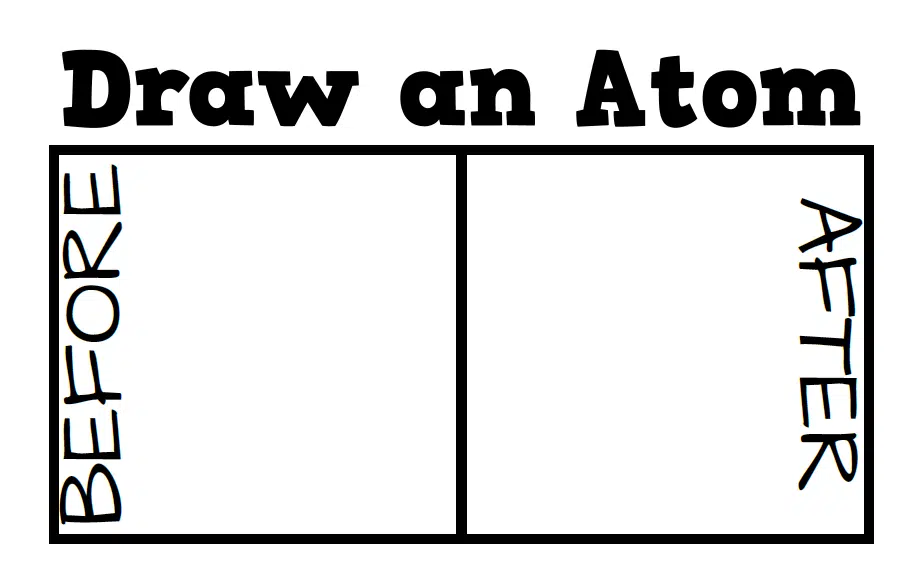 Draw an Atom: Before and After Activity