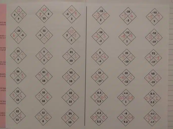 X (Diamond) Puzzle Activities for Factoring Quadratics and Integer  Operations