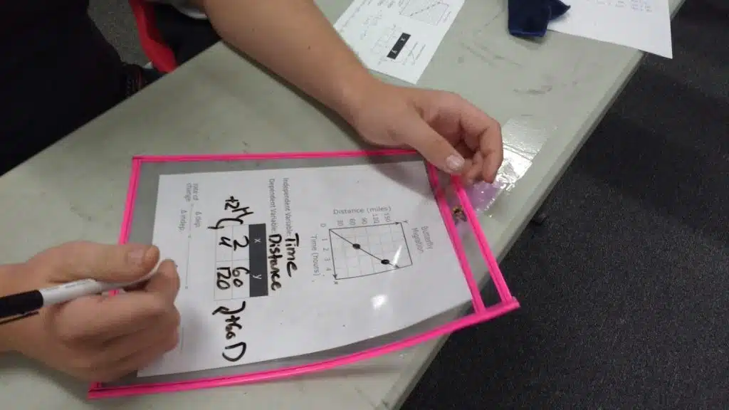 finding rate of change from a graph hole punch activity