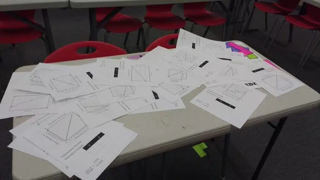 finding rate of change from a graph hole punch activity