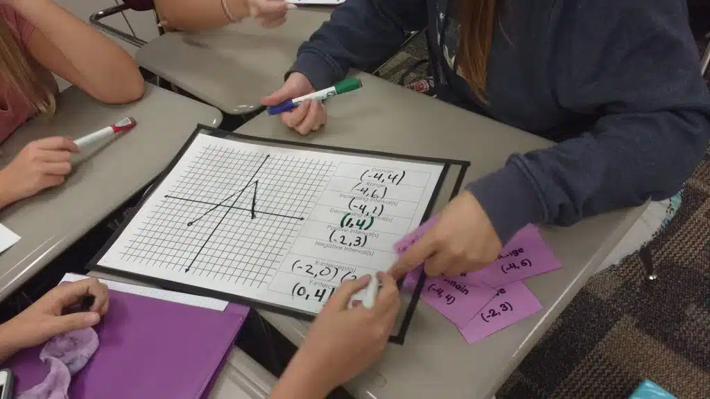 sketch a graph activity