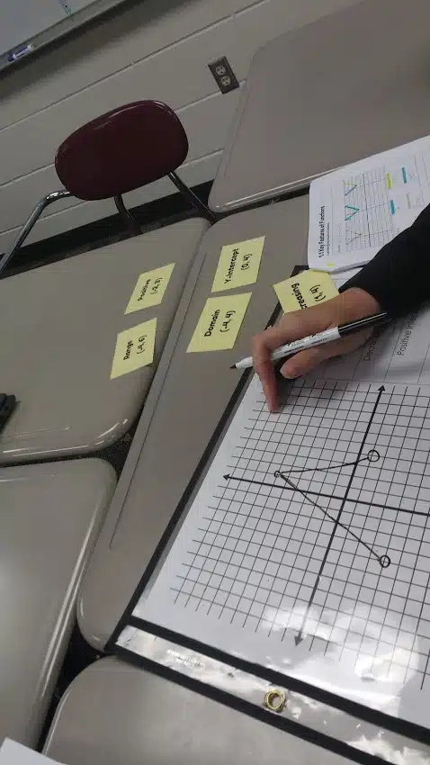 sketch a graph activity