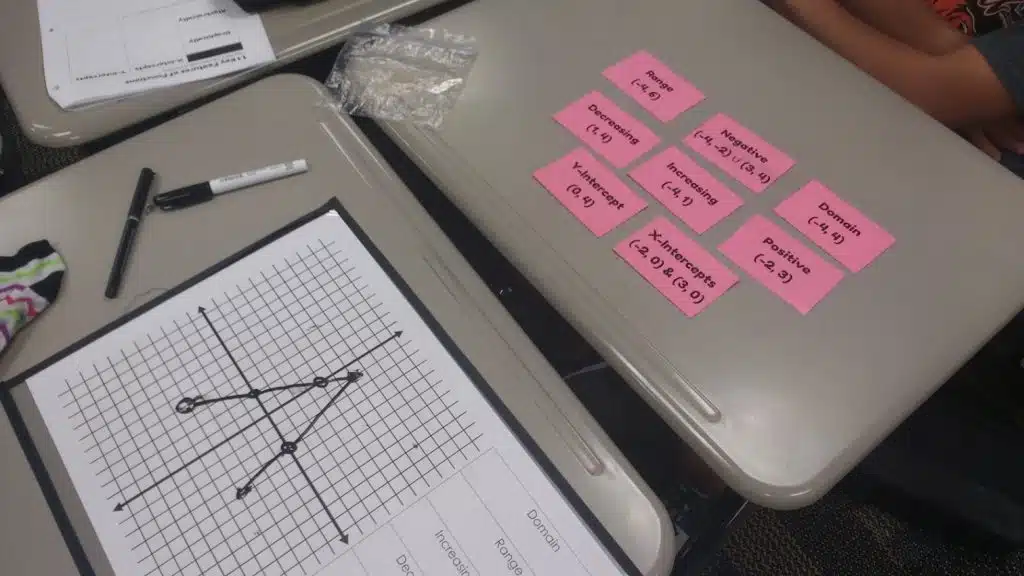 sketch a graph activity