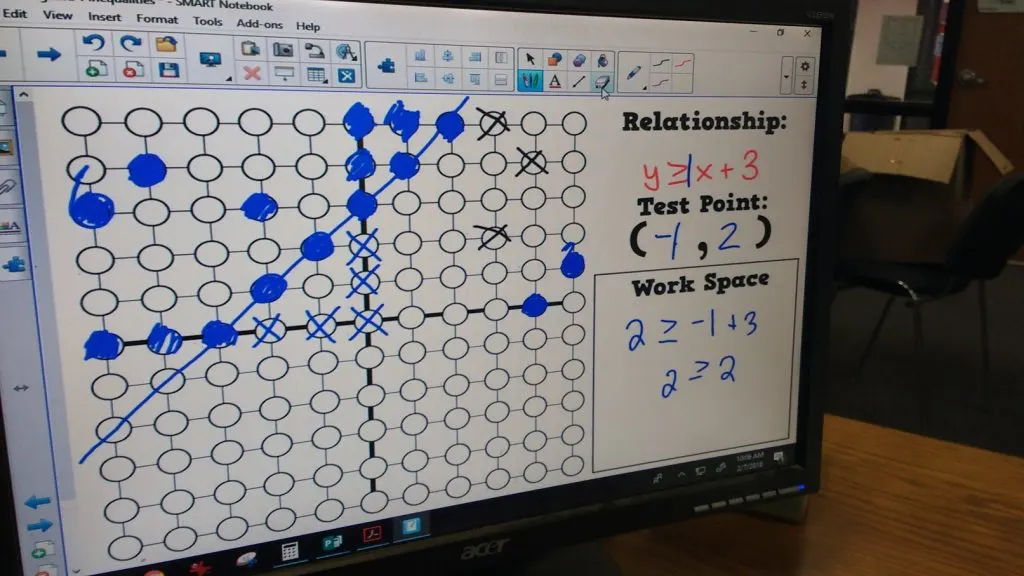graphing inequalities dry erase work mat