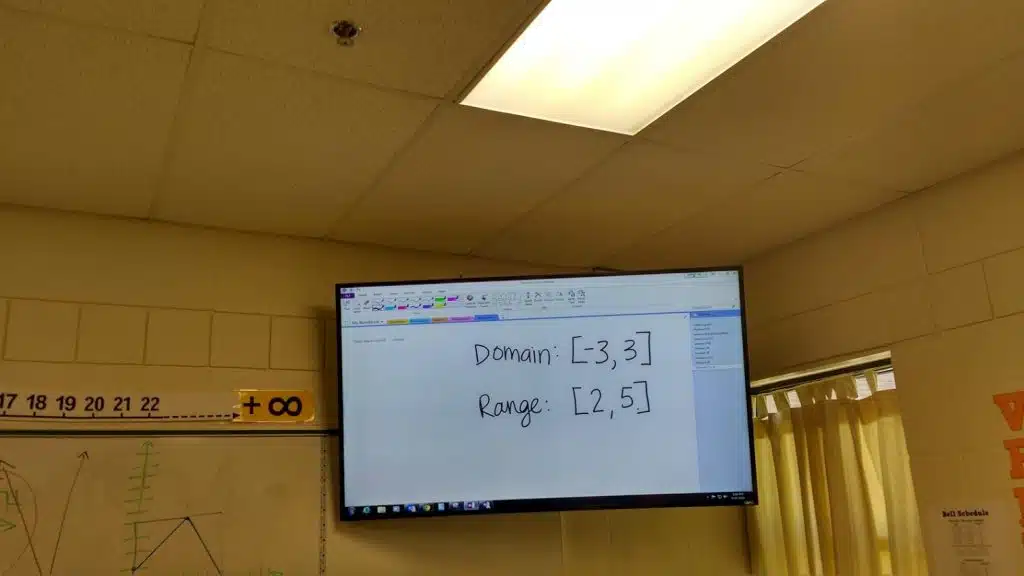 key features of functions work mat algebra 2 domain range