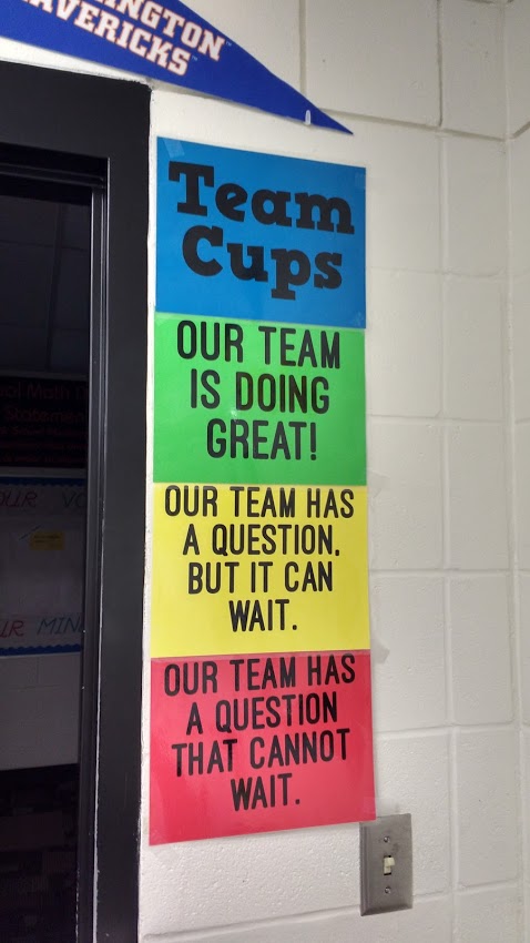 Team Cup Posters hanging by door in math classroom. 