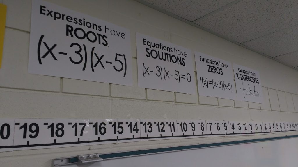 Roots Solutions Zeros and Intercepts Posters hanging in high school math classroom. 