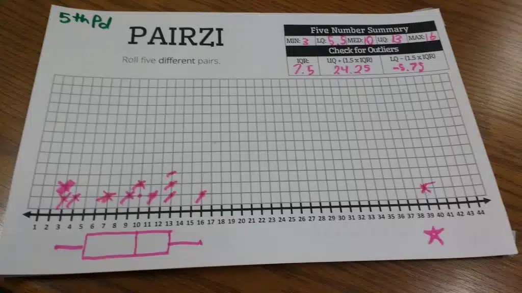 tenzi data collection activity