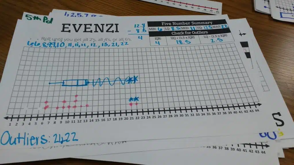 tenzi data collection activity