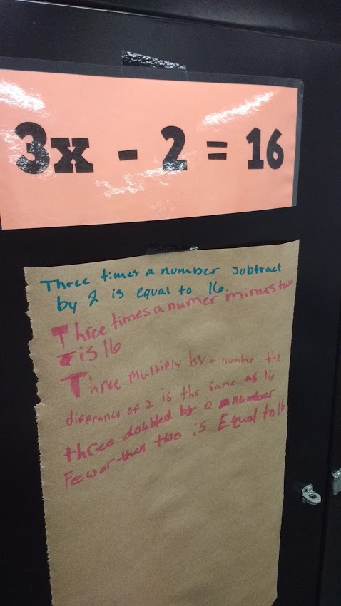 translating algebra around the room activity. 