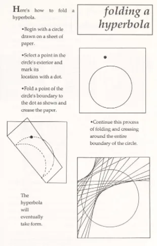 folding a hyperbola 
