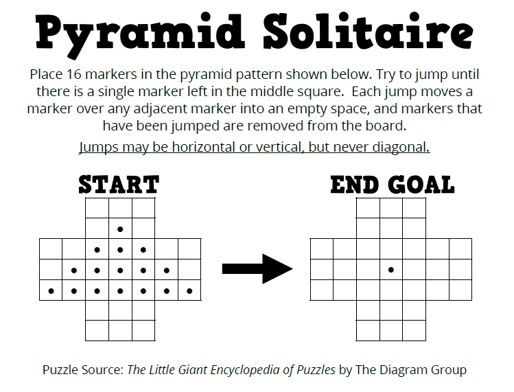 Solitaire City : How to Play Pyramid Solitaire