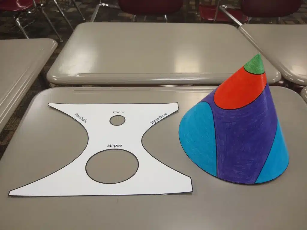 Building a Cone to Visualize Conic Sections