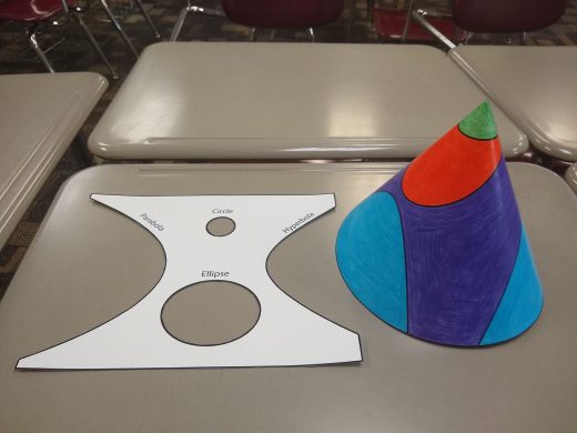Building a Cone to Visualize Conic Sections | Math = Love