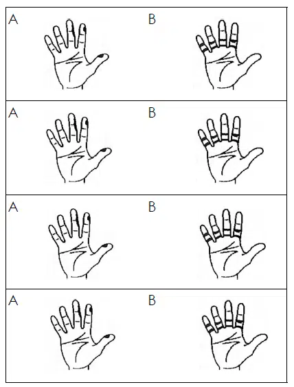 ink stain matching activity