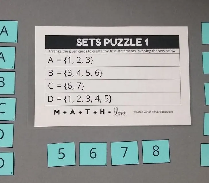 1. Some Notation for Sets