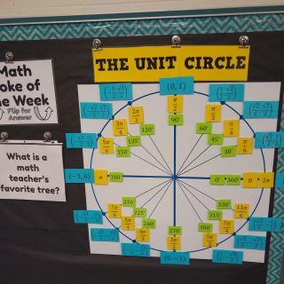 Fill in the Blank Unit Circle Chart | Math = Love