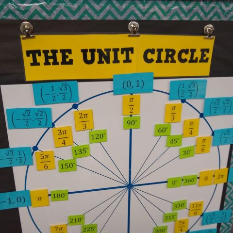 Fill in the Blank Unit Circle Chart | Math = Love