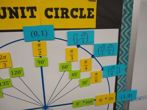 Unit Circle Magnets | Math = Love