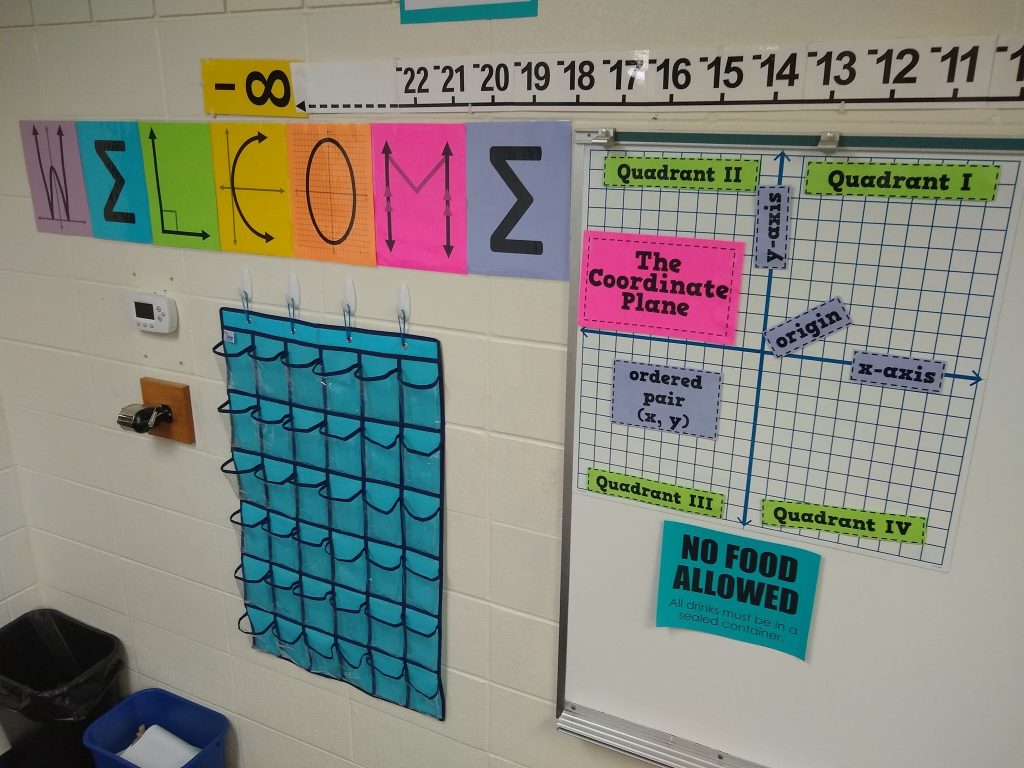 2020-2021 High School Math Classroom Decorations
