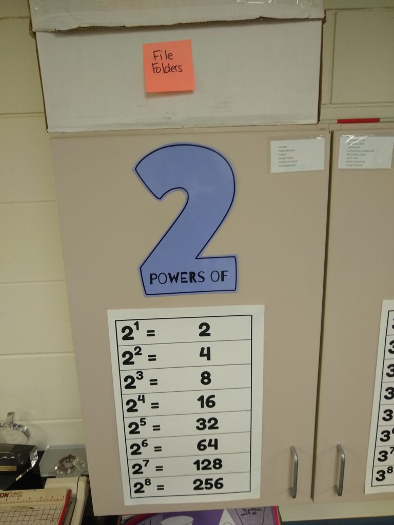 High School Math Classroom Decorations