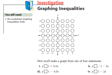 graphing inequalities grid 