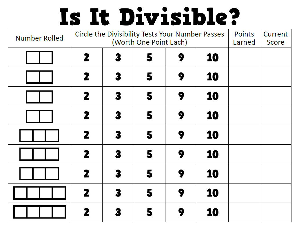 Dice and roll odetari текст. Divisibility Test. Divisible. Divisibility Rules. 5.1.7 Divisibility.
