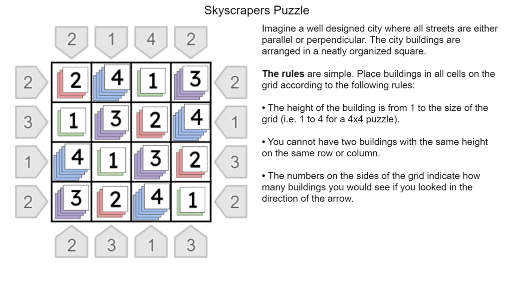 Digital Desmos Version of Skyscraper Puzzles