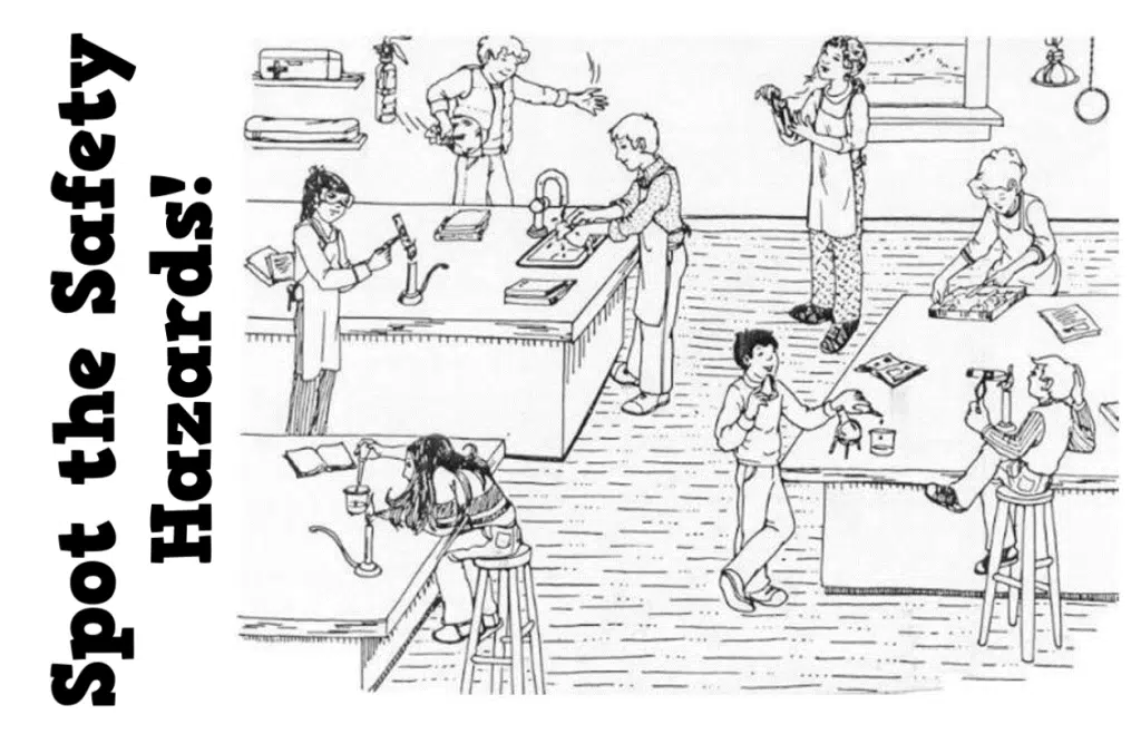 lab safety picture what is right