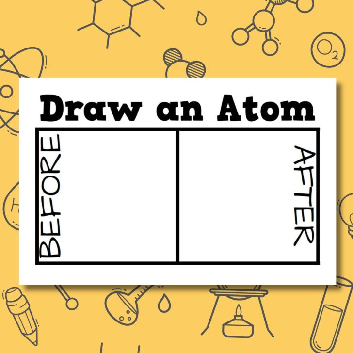 draw an atom before and after activity