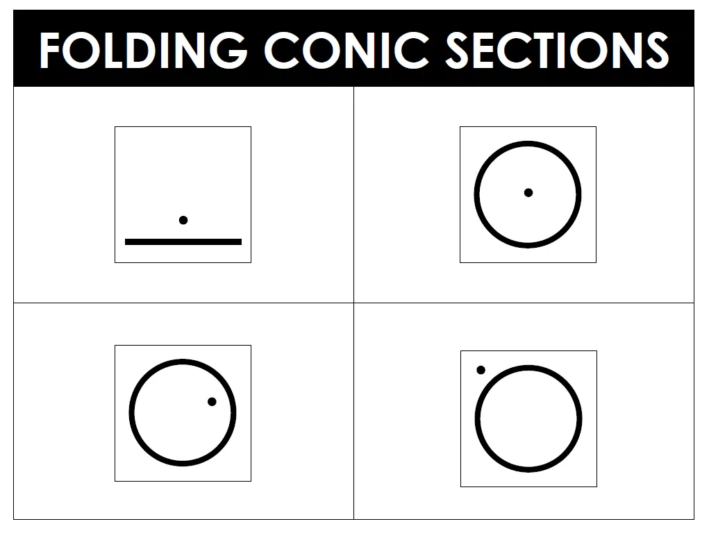 Folding Conic Sections Project using Patty Paper