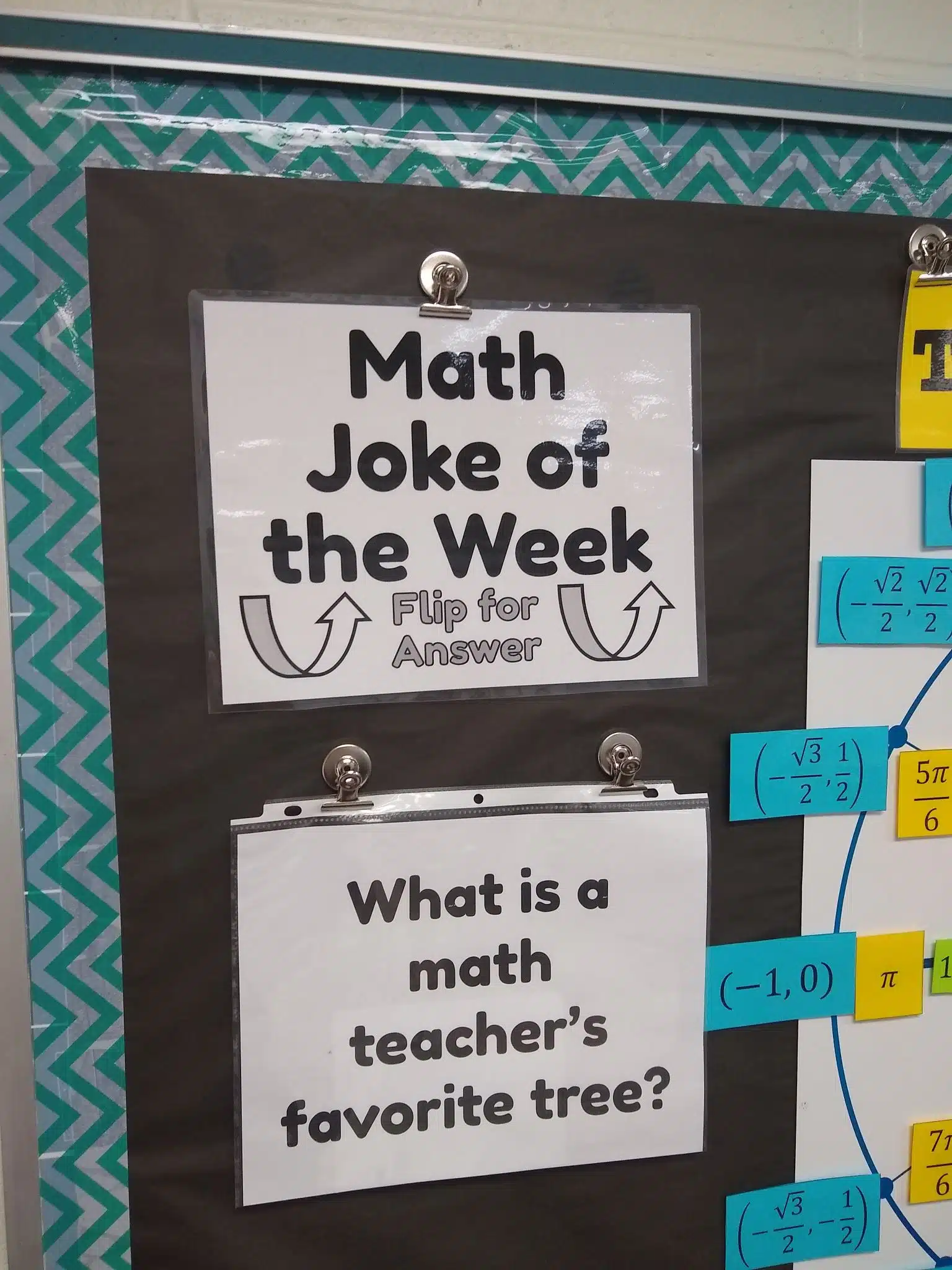 High School Math Classroom Decorations