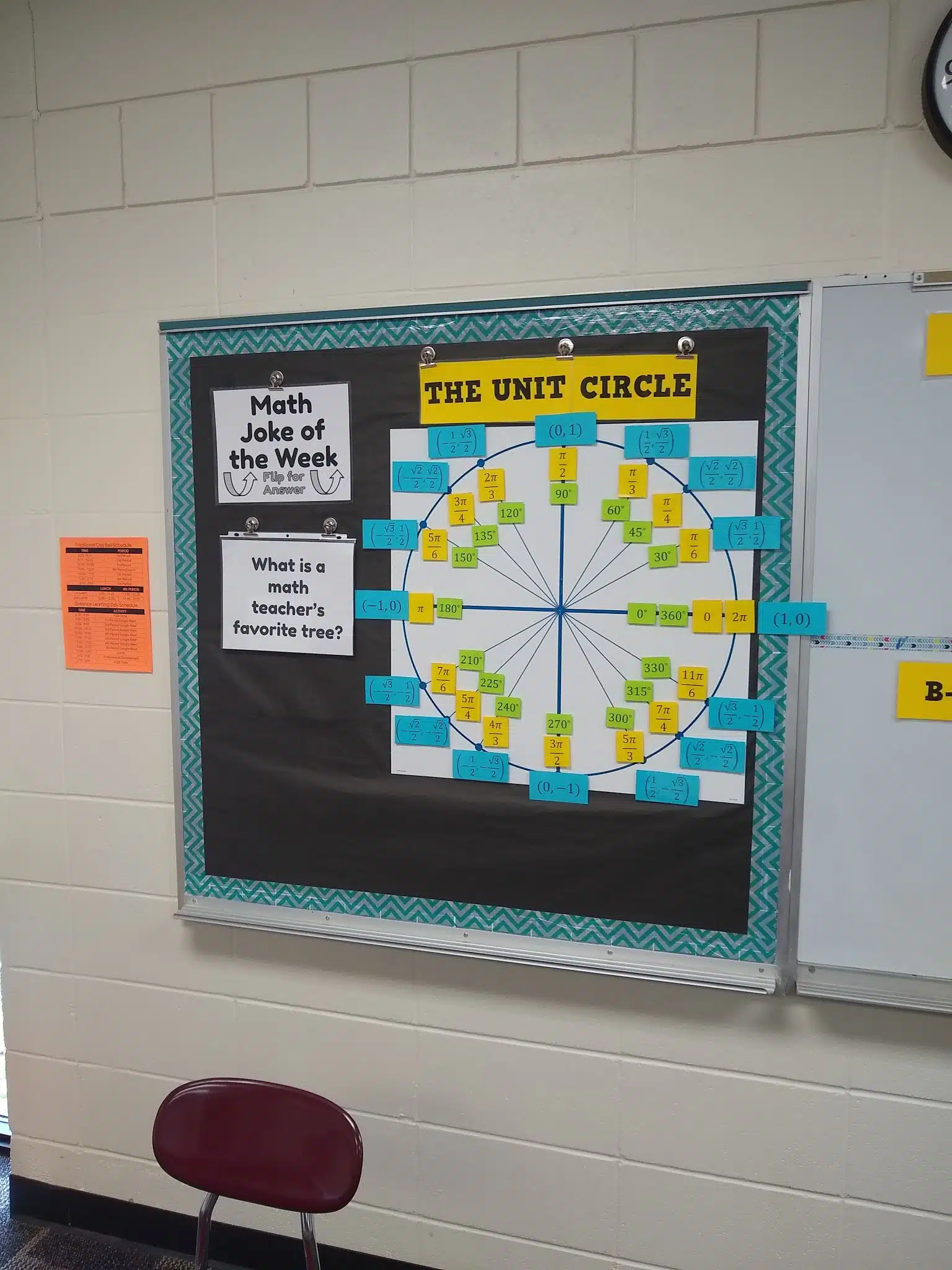 middle school math classroom decor