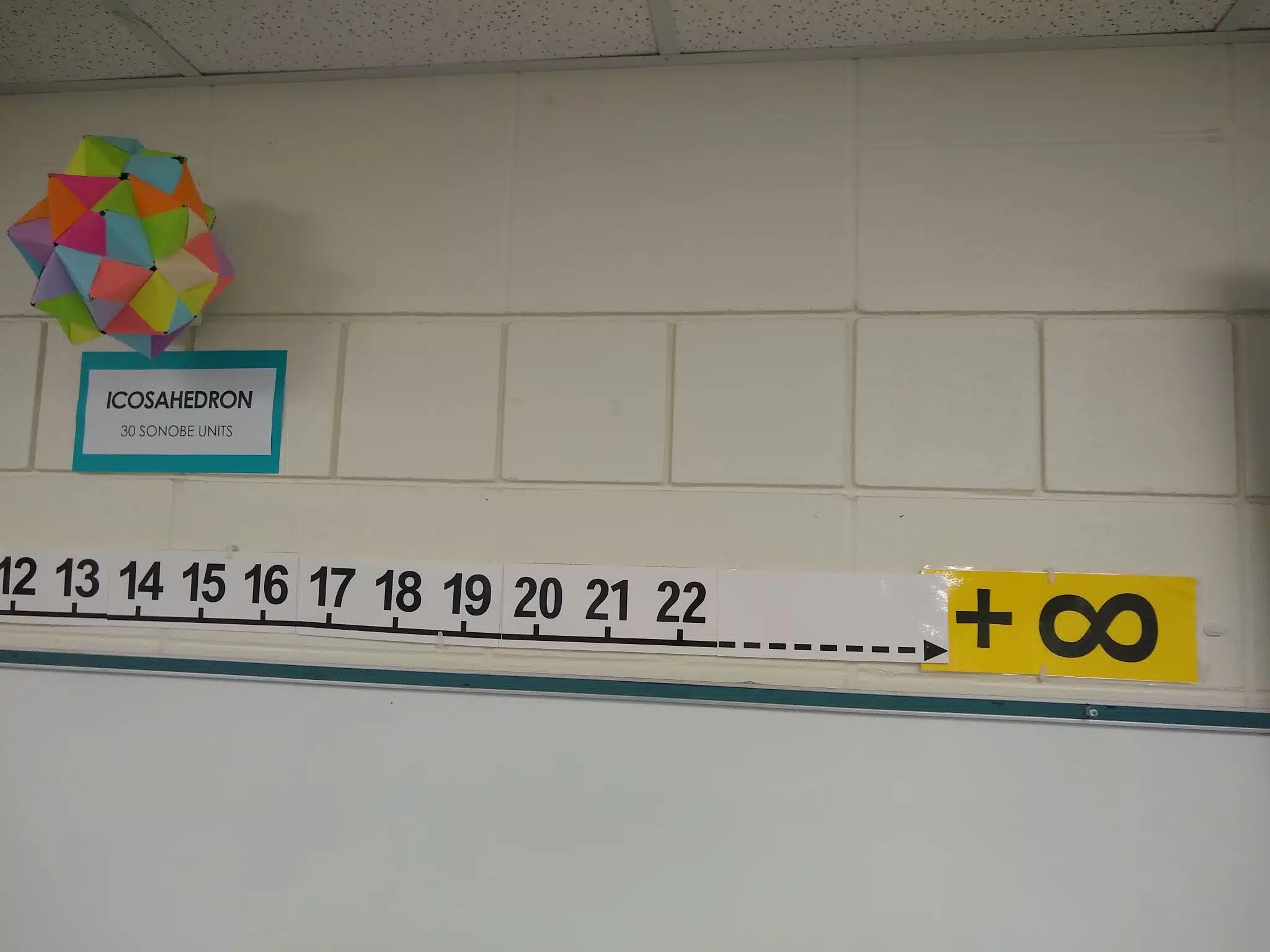 High School Math Classroom Decorations