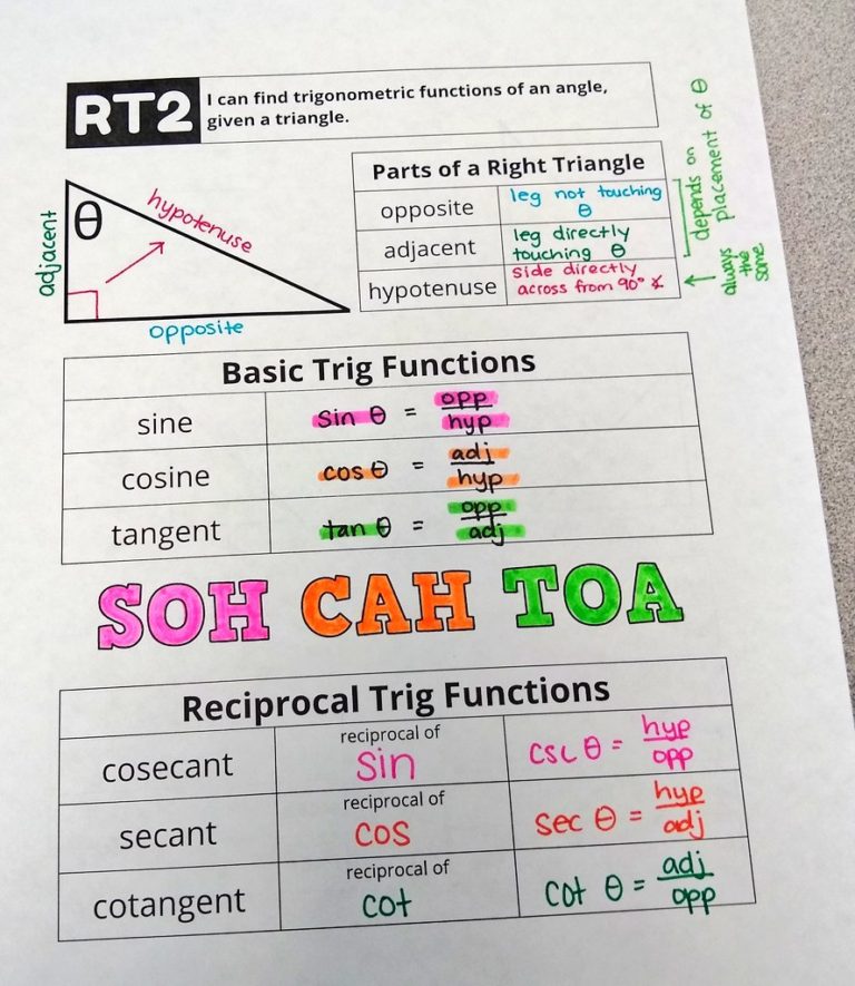 SOH CAH TOA Notes Math = Love