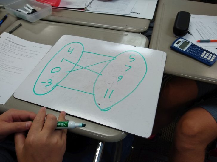Build a Function Activity | Math = Love