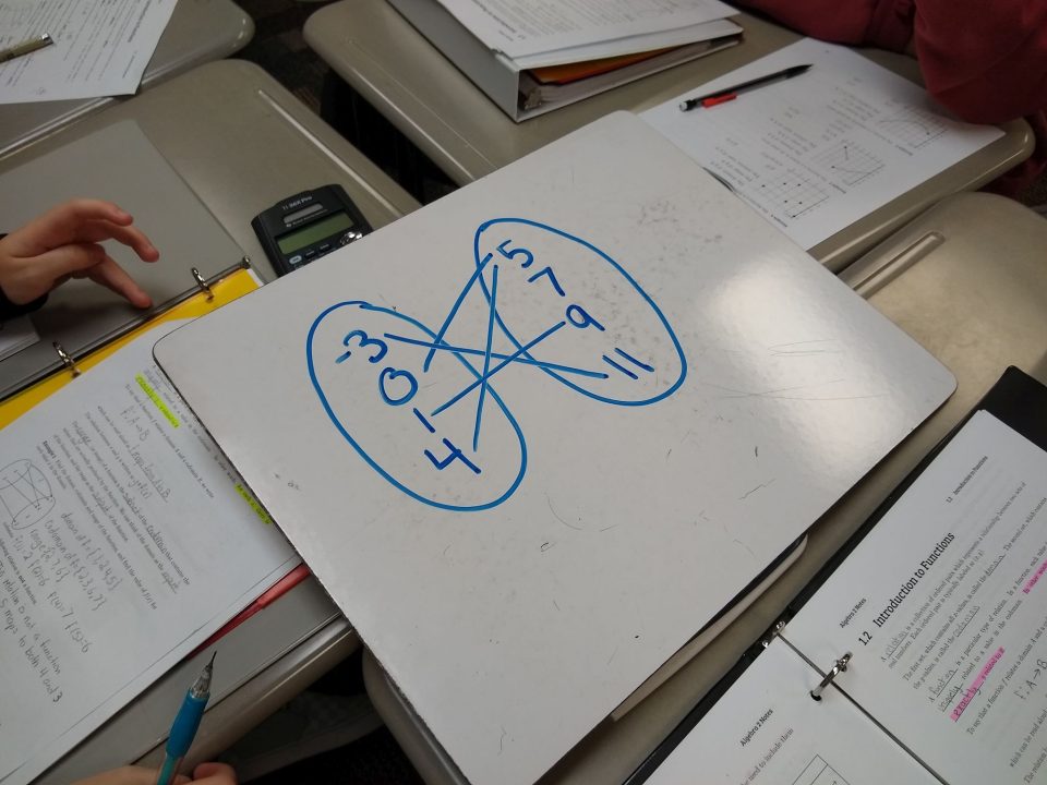 Build a Function Activity | Math = Love