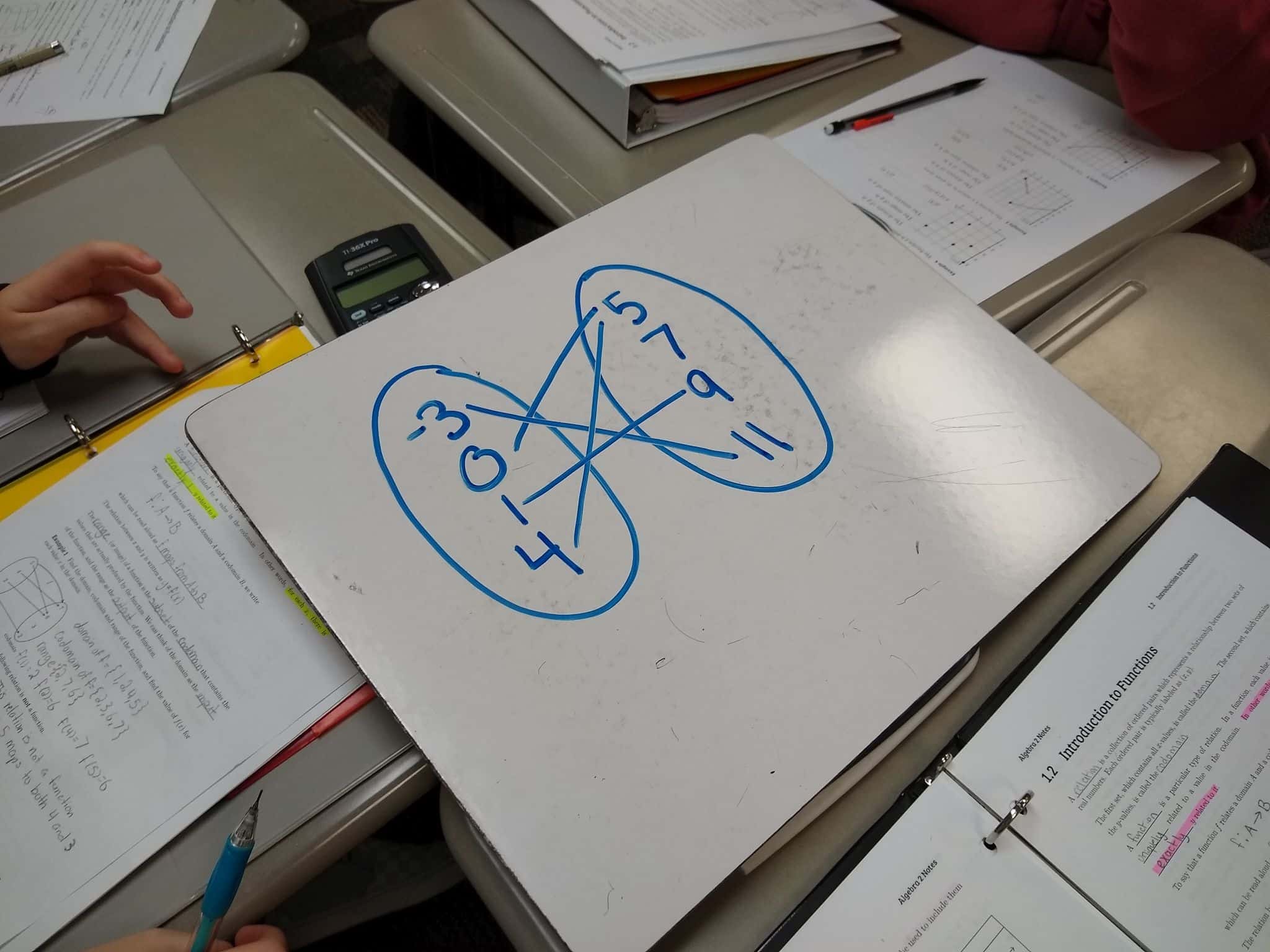 Build a Function Activity | Math = Love