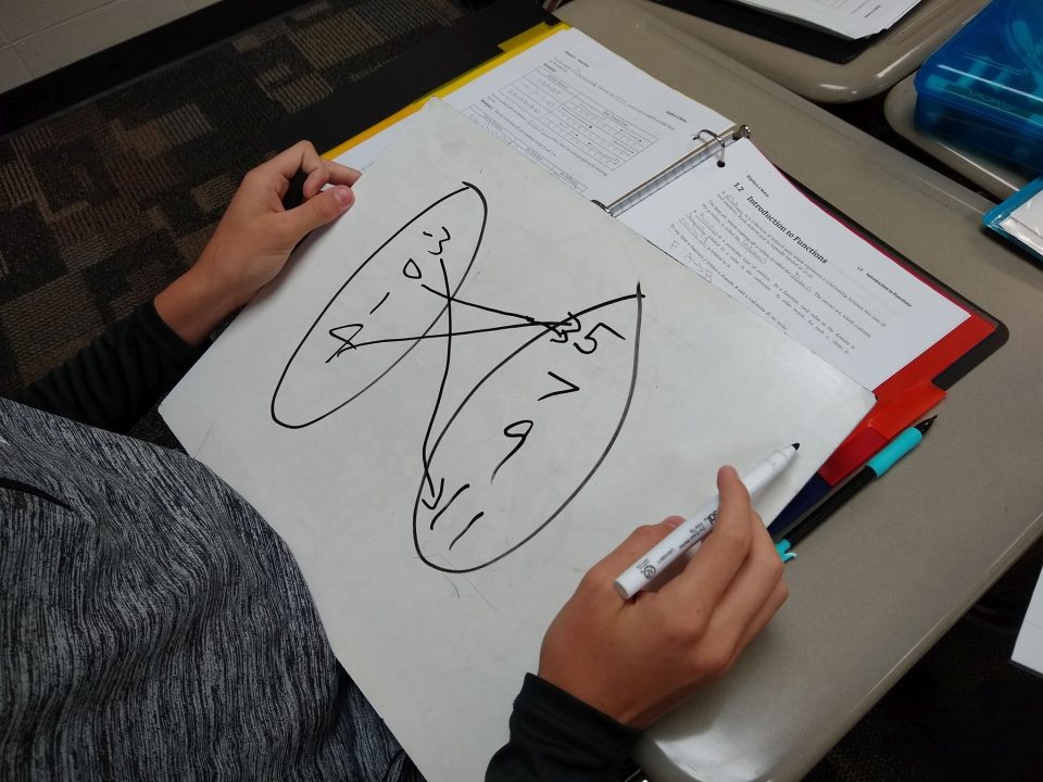 Build a Function Activity | Math = Love