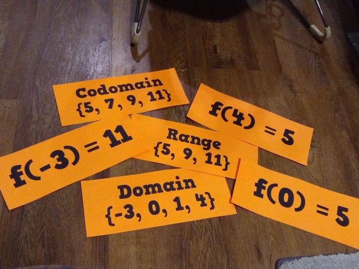 Build a Function Activity | Math = Love
