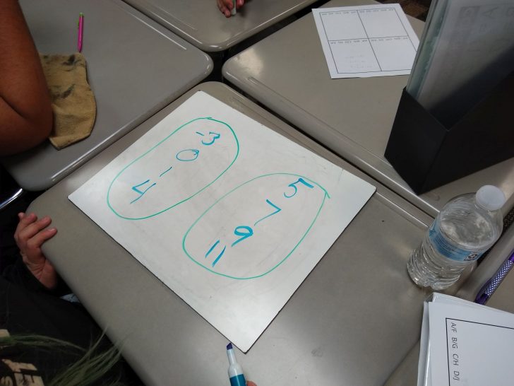 Build a Function Activity | Math = Love