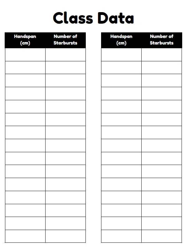 Candy Grab Lab for Linear Regression