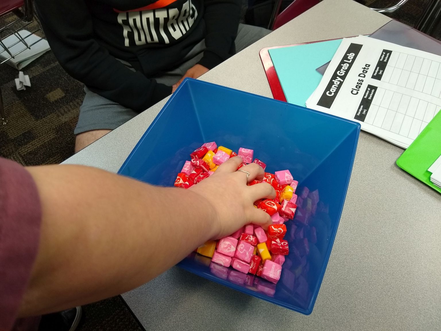 Candy Grab Lab for Linear Regression | Math = Love