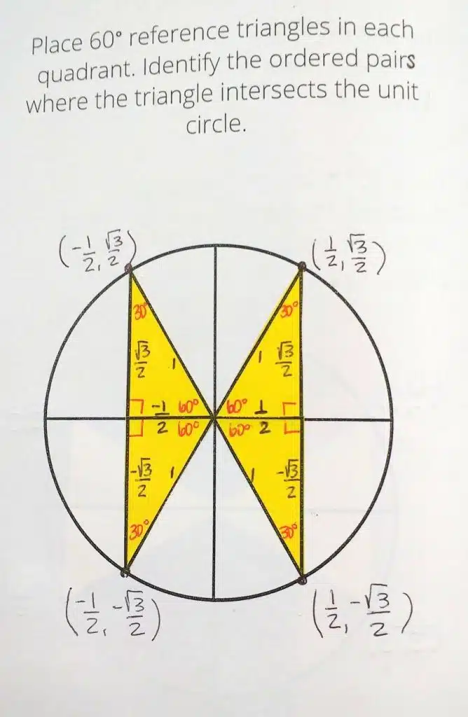 deriving the unit circle foldable