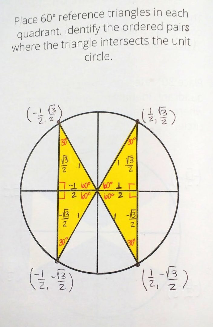 Deriving the Unit Circle Foldable | Math = Love