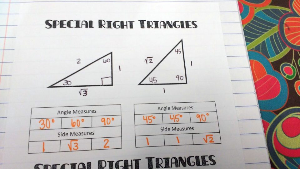 Deriving the Unit Circle Foldable | Math = Love