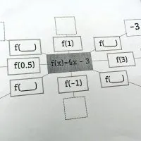 evaluating functions spider puzzle