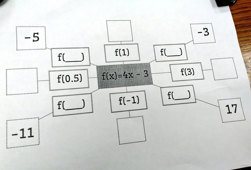 Evaluating Functions Spider Puzzles
