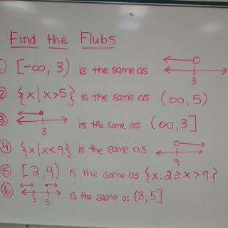 Composition Of Functions Foldable Math Love