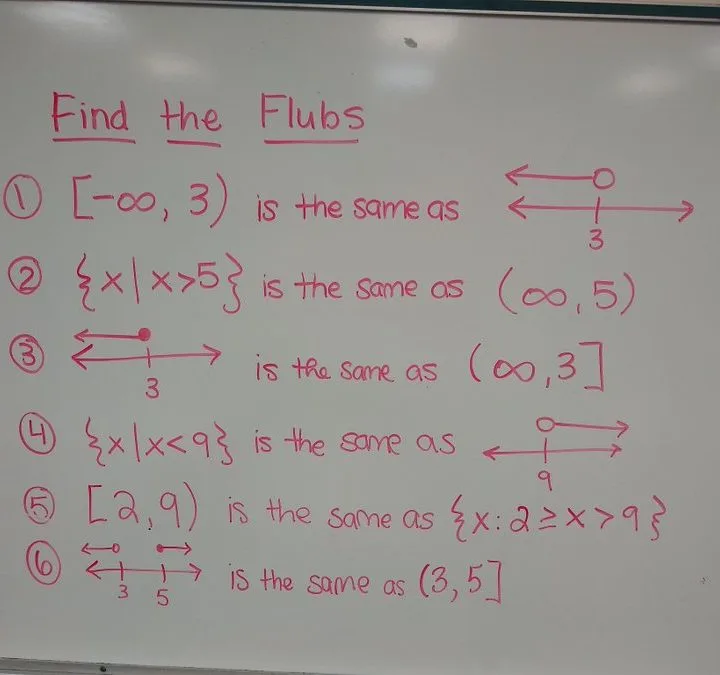Set and Interval Notation Find the Flubs Activity.